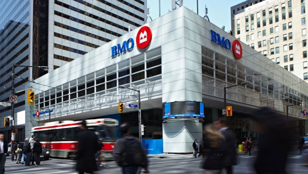 About BMO Capital Markets